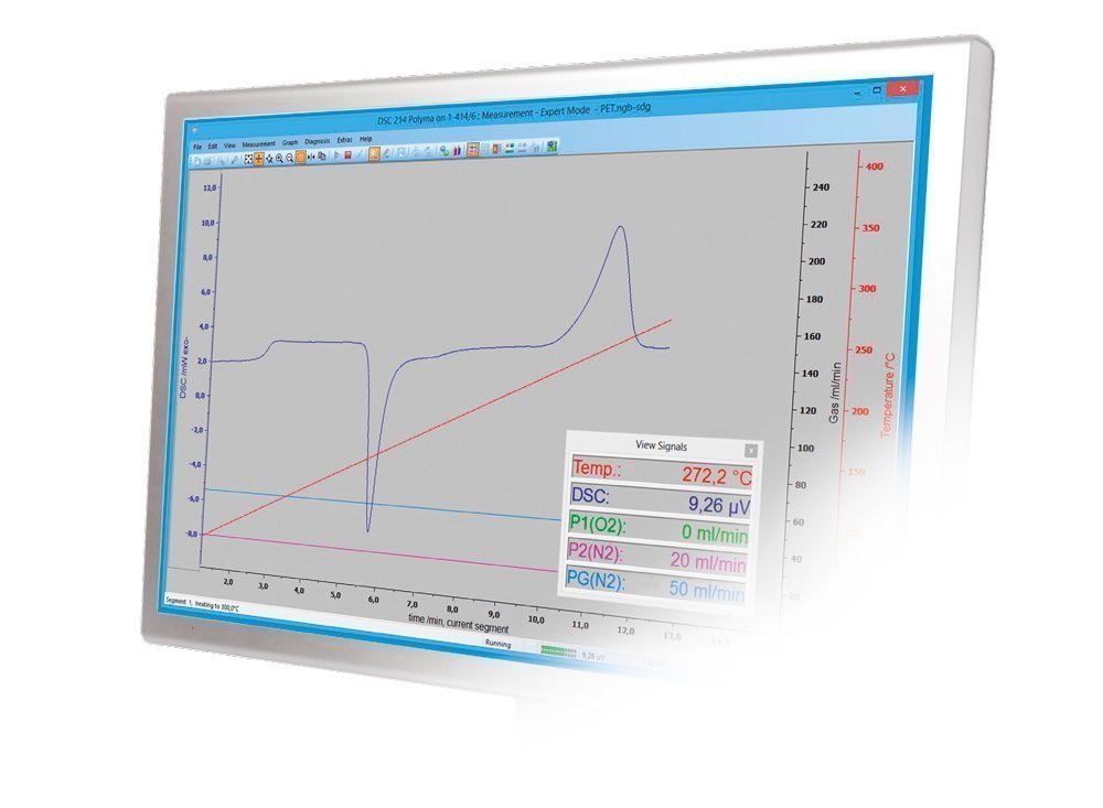 Autocalibrations